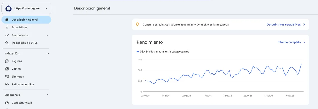 Search Console de CADE: 38,434 clics en la búsqueda web, con la curva al alza del 27 de julio al 26 de octubre de 2026
